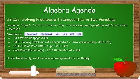 Im Alg1 Unit 2 Lesson 23