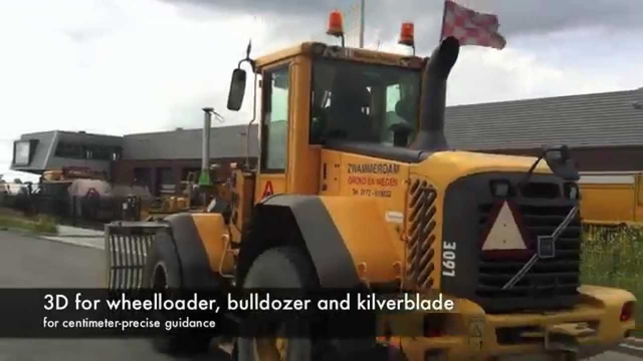 DigPilot 3D GPS (in English)