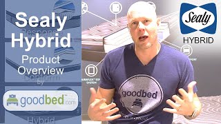 Sealy HYBRID Mattress (2017-2021) Options Explained by GoodBed.com