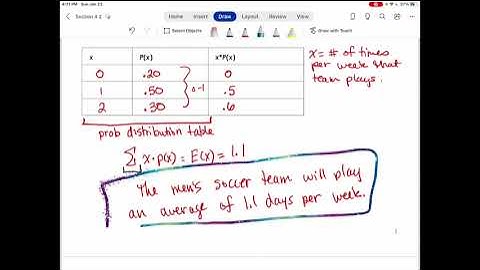 4.2 Mean or Expected Value and Standard Deviation
