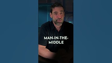 What is a Man-in-the-Middle Attack?