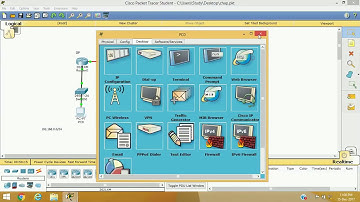 PPP Encapsulation With CHAP