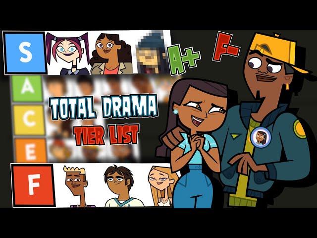 Create a Total Drama Island (2023) Tier List - TierMaker