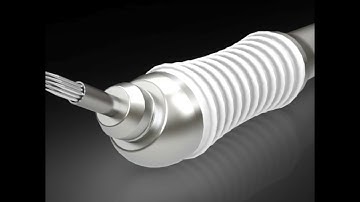 Introducing the Harmony Microblade™ 19 Shader