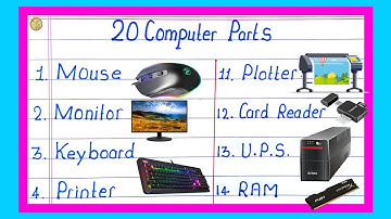 20 Computer part name in english | Computer parts name | #yourmean #computer
