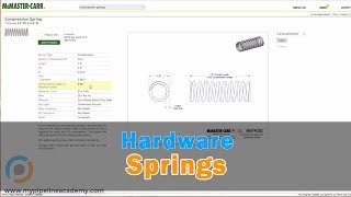 Famous Mechanical Design: Springs Wealth