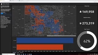 Discuss the Election Solutions