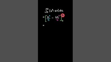 Integration - Definite integrals