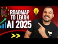 Ultimate AI Learning Roadmap 2025: Free Videos & Resources π