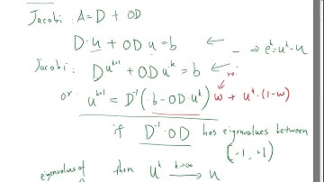 Introducing underrelaxation with Jacobi smoother to improve multigrid solutions