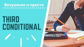 УСЛОВНЫЕ ПРЕДЛОЖЕНИЯ - 3 тип [Third Conditional]