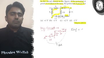 In the circuit shown in the figure, if the potential at point A is taken to be zero, the potentia...