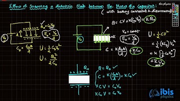 Effect of Inserting a Dielectric | Battery connected Vs.  Disconnected