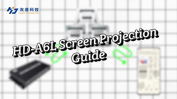 HD A6L Screen Projection Guide