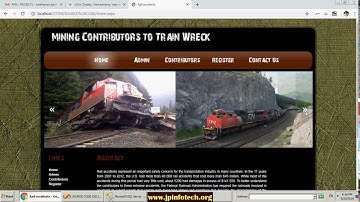 Mining Contributors to Train Wreck | Asp.net, C#.net Final Year Project
