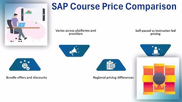 SAP Course Price 💰 | SAP Training Overview 🎓 | SAP Tutorial Guide 📚