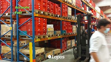 LoposAlert: proximity warning solution