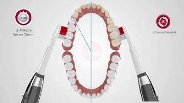 3D Product Animation - Commercial - Special effects by kemsstudio.com