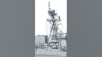 Top 3 Radar Systems That See the Invisible #shorts