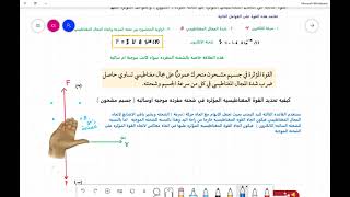 القوة المغناطيسية المؤثره في جسيم مشحون مفرد فيزياء 4 (9)