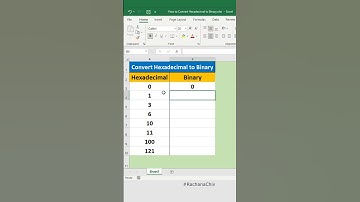 How to Convert Hexadecimal to Binary Number Use HEX2BIN Formula in Excel #excel #shortvideo #shorts