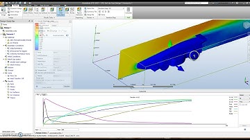 F1 in Schools Car CFD