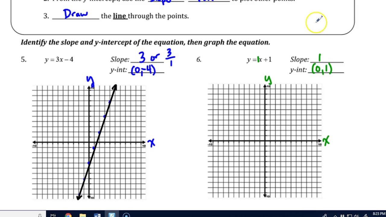 3 1 Graphing Equations in Slope Intercept Form YouTube