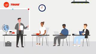 Sustainability in Higher Education: Empowering Future-Ready Campuses