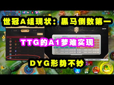 世冠A组现状：黑马GOG倒数第一，TTG的A组第一梦想难实现，DYG形势不妙，AG稳坐第一！