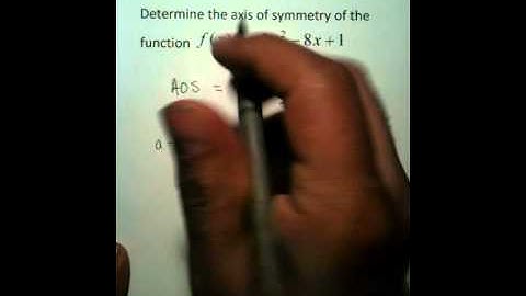 Moya Math Algebra 2 (The Axis of Symmetry)