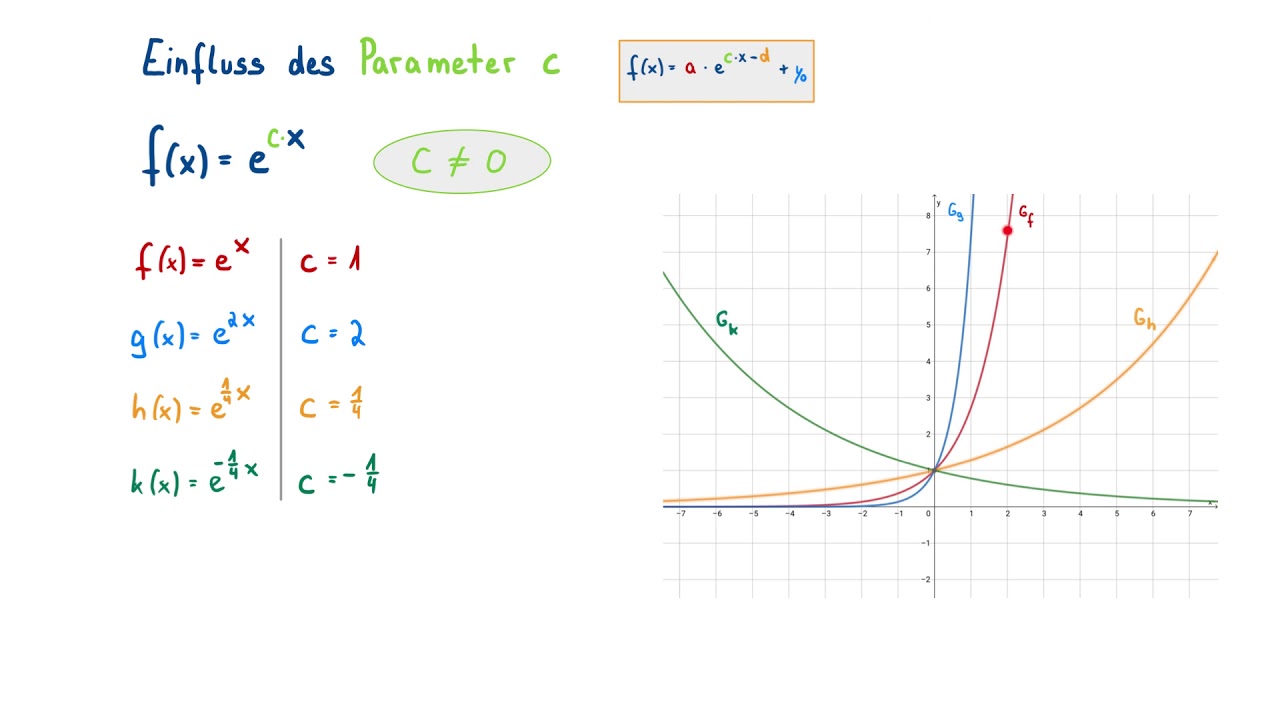 10. Derivatives Portfolio Optimization and Parameter Uncertainty