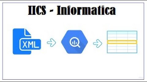 IICS EXAMPLE 12: Hierarchy parser XML  file Data Load To Relational table  or CSV- Informatica