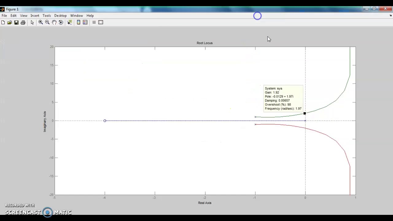 Matlab root locus youtube