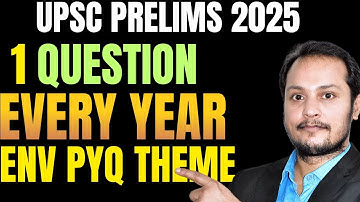 Can You AFFORD To Miss These ENVIRONMENT Questions in 2025?