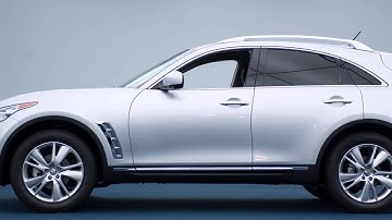 2015 Infiniti QX70 -  All-Wheel Drive (AWD) (if so equipped)