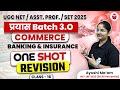 UGC NET/SET/AP Commerce Important Topics & Questions | UGC NET Commerce Unit 7 Banking & Insurance