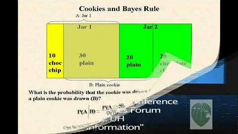 Uncertain Populations and the Value of Information...
