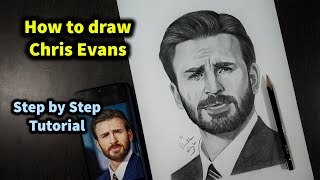 Kimpoi Hiyastro Visual Arts  charcoal pencil drawing Chris Evans  Captain  Rogers alktothehand  Facebook