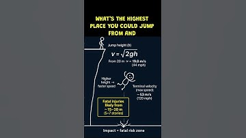 How High Can You Jump Before Its Deadly