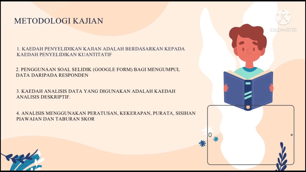 Soc4302 Kumpulan 5 Youtube