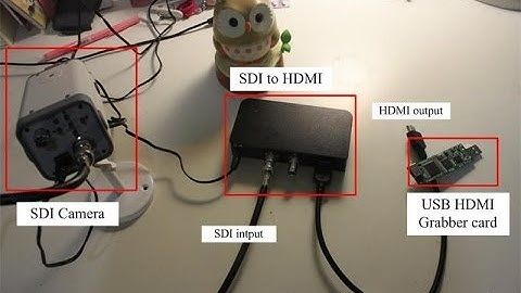 HD SDI camera connect usb HDMI capture card & display on MAC / WINDOWS / iPad / Android