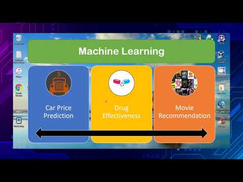 Car Price Prediction | Applied AI Lab | Machine Learning #python #ml #ai