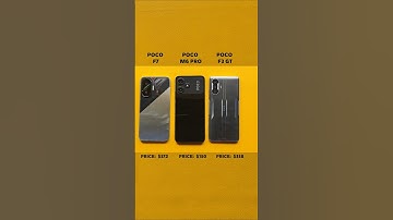 POCO F7 vs POCO M6 Pro vs POCO F3 GT – Full Speed Test & Performance Comparison!🔥