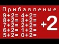 Учимся прибавлять цифру 2. Урок 4. Обучающие мультфильмы для самых маленьких.