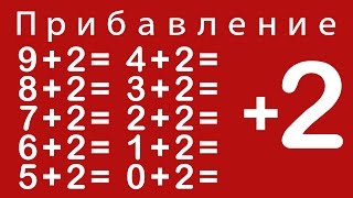 Учимся прибавлять цифру 2. Урок 4. Обучающие мультфильмы для самых маленьких.