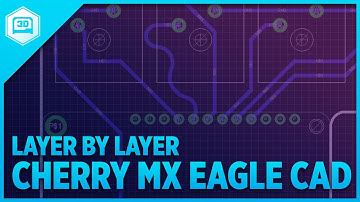 Layer by Layer – Cherry MX Gamepad in Eagle CAD