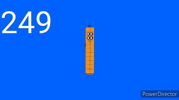 My By The Numbers List 300 (Numberblocks) (Part 3) (250 - 226)