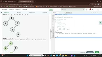 GFG POTD | Left View of Binary Tree in Java 🔍 | Step-by-Step Solution + Code #gfgpotd #binarytree