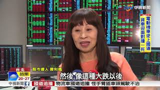 開低反彈 台股由綠翻紅 暫站回9900點│中視新聞20181012