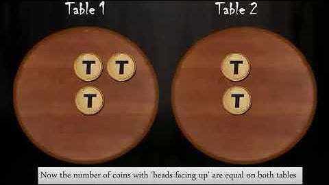 Dark room and Coin puzzle